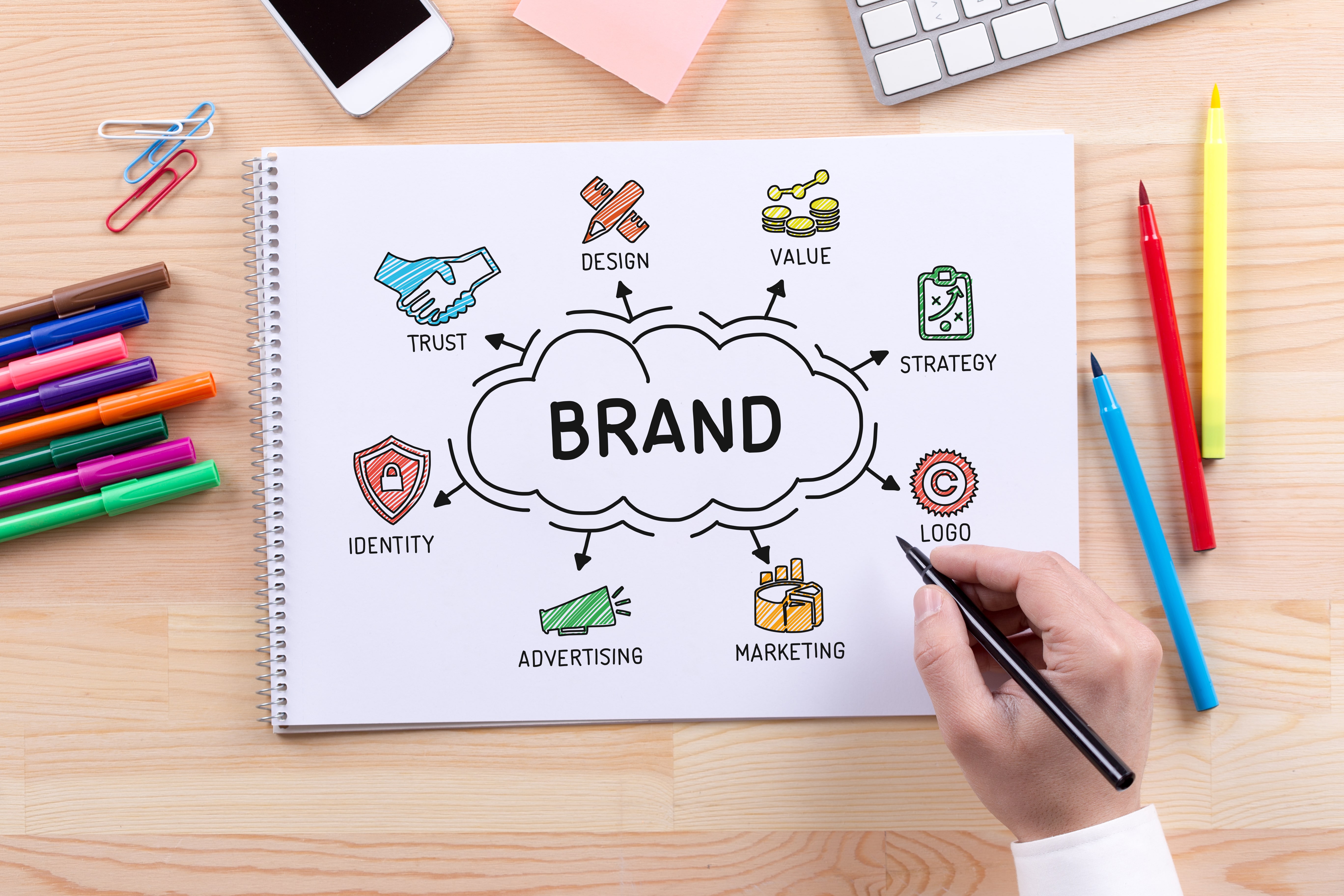 Branding for accountants